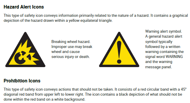 Play it Safe at the Wheel: Safety Icons | Better MRO