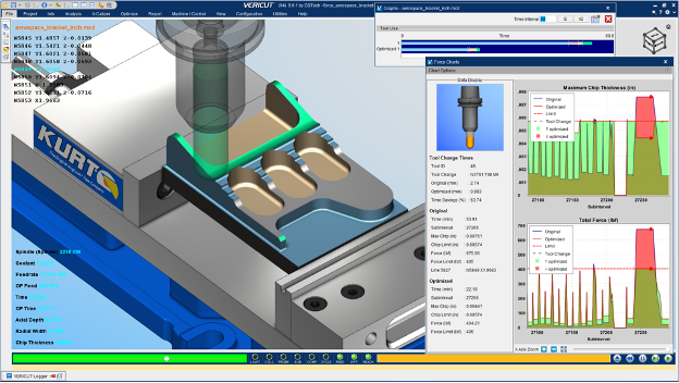 Toolpath simulation and optimization software not only eliminates the chance of a crash leading to days or even weeks of unplanned downtime, but also serves to reduce setup and cycle times alike (image courtesy of CGTech).