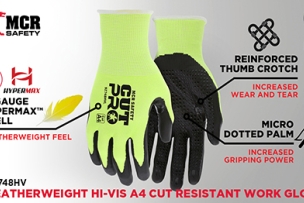 The Ultimate Guide to Work Gloves with Exceptional Grip: From Dot